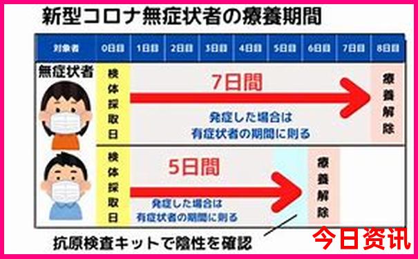 p3开奖结果现场直播视频